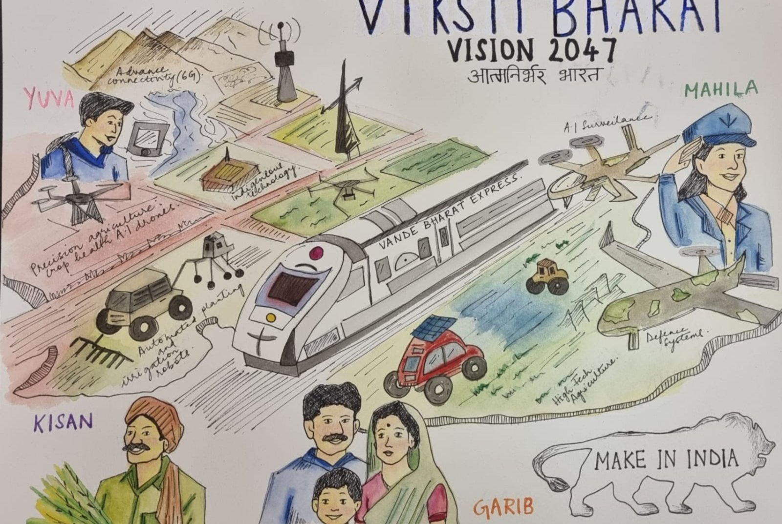 Painting Competition- Har Ghar Tiranga Campaign 2026
