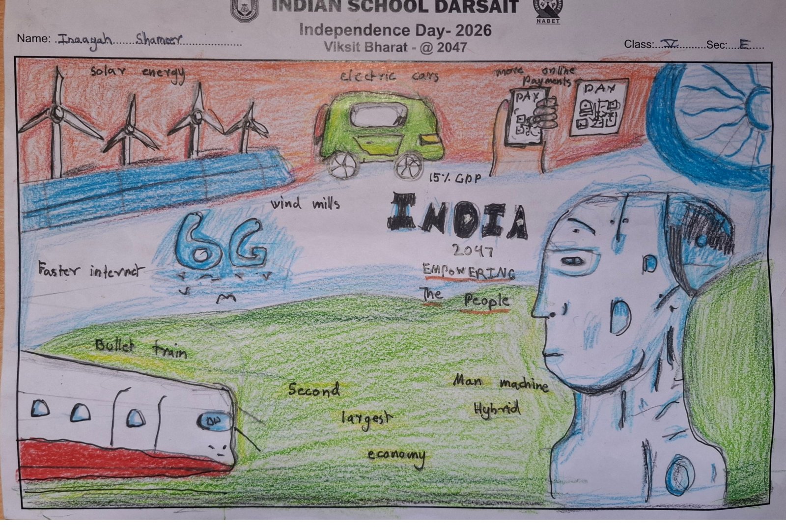 Painting Competition- Har Ghar Tiranga Campaign 2026