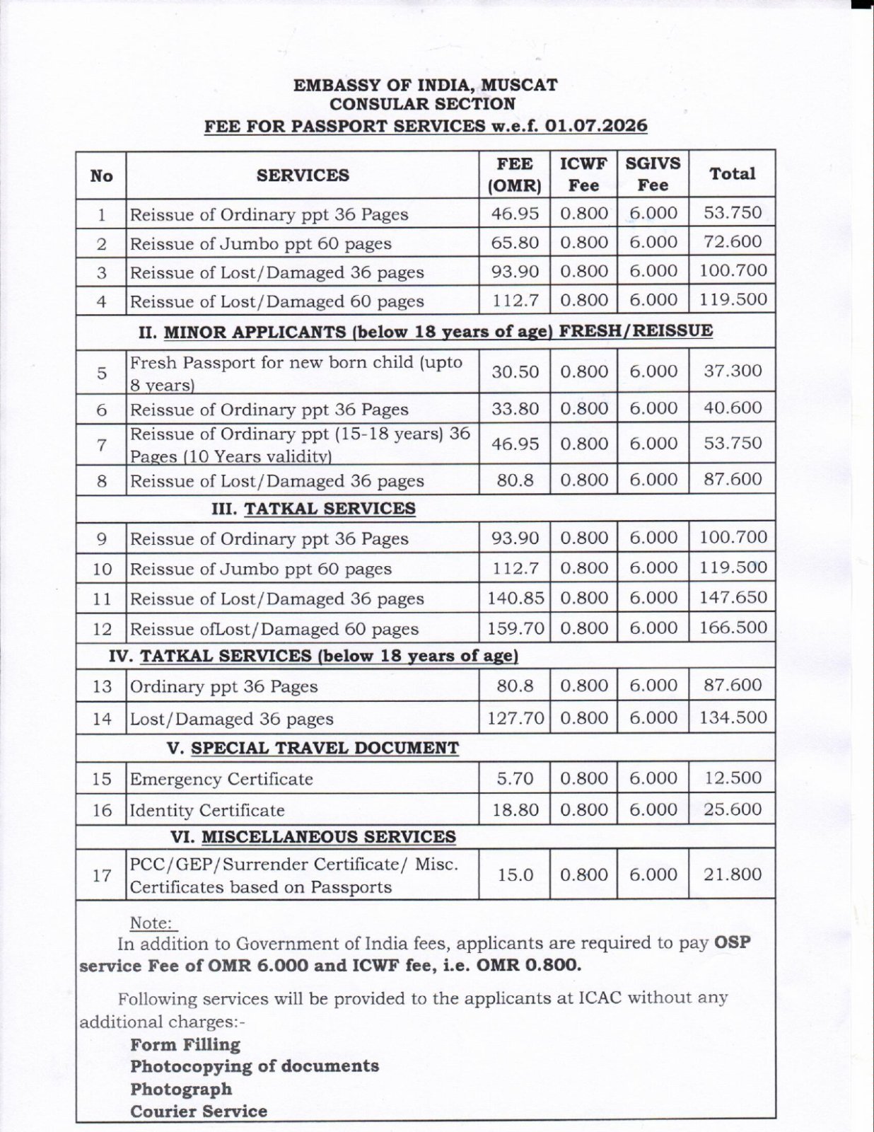 Fee for Passport Services w.e.f. 01.07.2026 